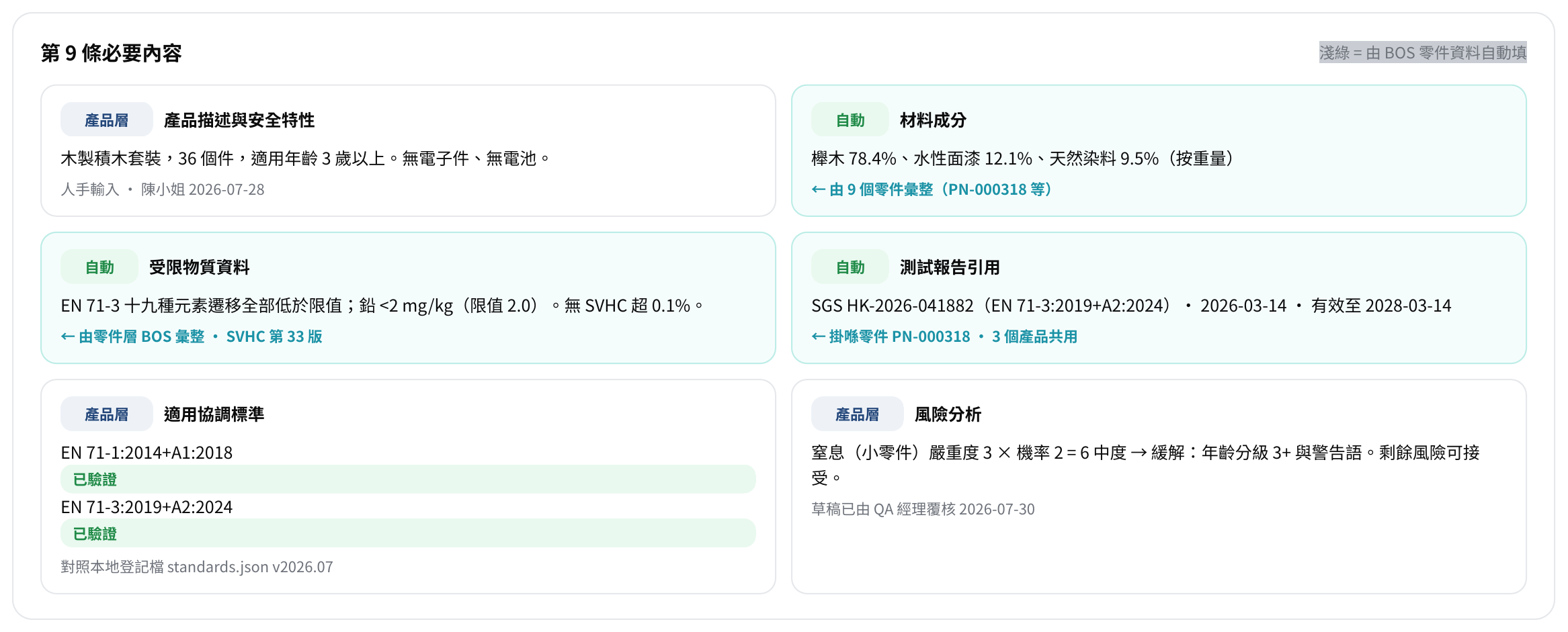 BOS 自動管理系統 prototype